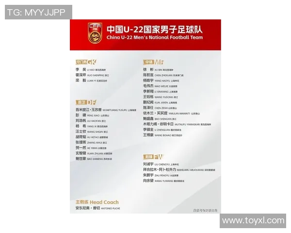 中国足球男球员最新名单及代表性球员简介与未来发展展望 中国足球男球员最新名单及代表性球员简介与未来发展展望